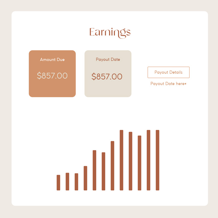 Secure on-time payment